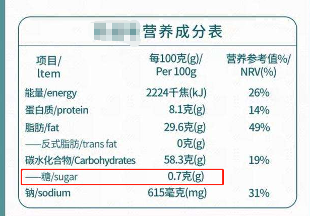 食品标签上的小"秘密",你看得懂多少?_违规产品_营养_食物