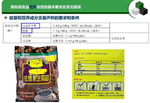 转发 预包装食品标签通用要求和常见错误都在这里了