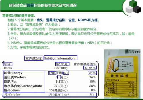 预包装食品标签通用要求及常见错误汇总