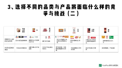 深度 餐饮企业如何做好预包装食品